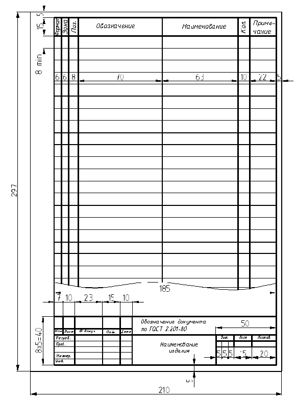 Нижняя таблица в чертеже